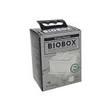 Aquatlantis 05231 EasyBox Filterwatte für Mini Biobox 2, XS, 630021