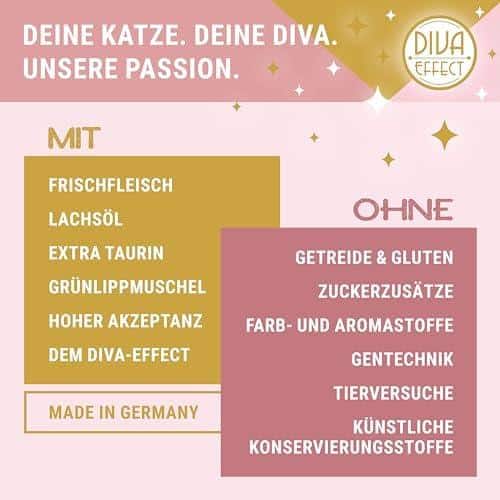 Kitty Cat Paté Huhn: Glamouröses Katzenfutter aus Deutschland